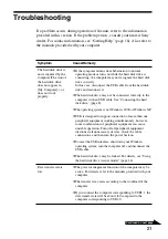 Preview for 21 page of Sony VAIO VGP-UHDP04 Operating Instructions Manual