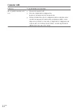 Preview for 94 page of Sony VAIO VGP-UPR1 Operating Instructions Manual