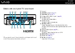 Preview for 16 page of Sony VAIO VGX-TP User Manual