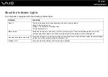 Preview for 16 page of Sony VAIO VGX-TP20 Series User Manual