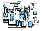 Preview for 24 page of Sony VAIO VGX-XL Series Service Manual