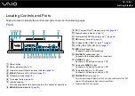 Preview for 12 page of Sony VAIO VGX-XL201 User Manual