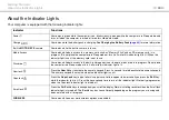 Preview for 19 page of Sony VAIO VPCB11 Series User Manual