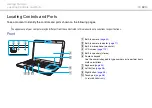 Preview for 12 page of Sony VAIO VPCC Series User Manual