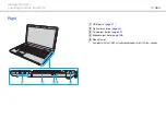 Предварительный просмотр 16 страницы Sony VAIO VPCEB42FX User Manual