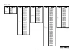 Preview for 3 page of Sony VAIO VPCEG Series Service Manual