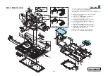 Preview for 10 page of Sony VAIO VPCEG Series Service Manual