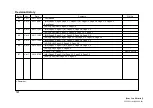 Preview for 16 page of Sony VAIO VPCEG Series Service Manual