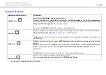 Preview for 41 page of Sony Vaio VPCF2 Series User Manual
