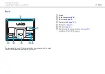 Preview for 14 page of Sony VAIO VPCJ2 Series User Manual