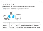 Preview for 68 page of Sony VAIO VPCJ2 Series User Manual