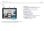 Preview for 11 page of Sony Vaio VPCL11 Series Operating Instructions - Hardware Manual