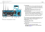 Preview for 30 page of Sony Vaio VPCL11 Series Operating Instructions - Hardware Manual