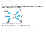 Preview for 79 page of Sony Vaio VPCL11 Series Operating Instructions - Hardware Manual