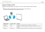 Предварительный просмотр 93 страницы Sony Vaio VPCL23AFX User Manual