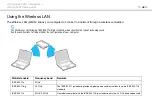 Preview for 46 page of Sony Vaio VPCM11 Series User Manual