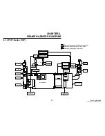 Preview for 5 page of Sony Vaio VPCP1 Series Service Manual