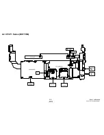 Preview for 6 page of Sony Vaio VPCP1 Series Service Manual