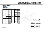 Sony VAIO VPCSA Series Service Manual preview