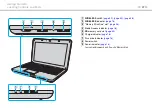 Preview for 11 page of Sony Vaio VPCW21 Series Operating Instructions - Hardware Manual