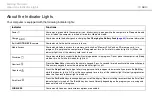 Preview for 16 page of Sony Vaio VPCW21 Series Operating Instructions - Hardware Manual