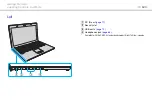 Preview for 14 page of Sony VAIO VPCX125LG Operating Instructions - Hardware Manual