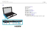 Preview for 15 page of Sony VAIO VPCY11 Series Operating Instructions - Hardware Manual