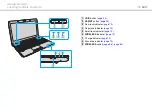 Preview for 14 page of Sony VAIO VPCY21 SERIES User Manual