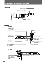 Предварительный просмотр 16 страницы Sony VCL-FS2K Operating Instructions Manual