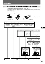 Предварительный просмотр 23 страницы Sony VCL-FS2K Operating Instructions Manual