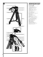 Предварительный просмотр 4 страницы Sony VCT-2200RM Operating Instructions Manual