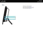 Предварительный просмотр 14 страницы Sony VGC-LS30 User Manual