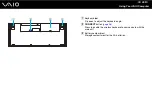 Предварительный просмотр 25 страницы Sony VGC-LS30 User Manual