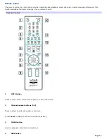 Preview for 22 page of Sony VGC-RA718G Quick Start Manual