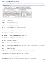 Preview for 19 page of Sony VGC-RA810G User Manual