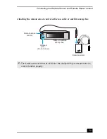 Preview for 73 page of Sony VGC-RA830G Quick Start Manual