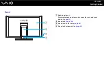 Preview for 16 page of Sony VGC-RT2SRY User Manual