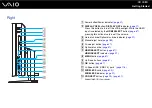 Preview for 19 page of Sony VGC-RT2SRY User Manual