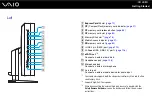 Preview for 20 page of Sony VGC-RT2SRY User Manual