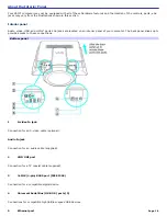 Preview for 16 page of Sony VGC-V517G VAIO User Manual