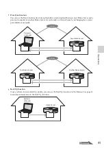 Предварительный просмотр 41 страницы Sony VGF-HS1 - Vaio Home Server User Manual