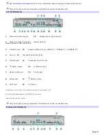 Preview for 12 page of Sony VGN-A160 VAIO User Guide  (primary manual) User Manual