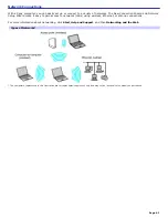 Preview for 61 page of Sony VGN-A160 VAIO User Guide  (primary manual) User Manual