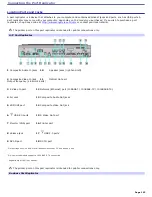 Preview for 152 page of Sony VGN-A160 VAIO User Guide  (primary manual) User Manual