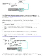 Preview for 165 page of Sony VGN-A160 VAIO User Guide  (primary manual) User Manual