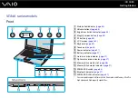 Preview for 15 page of Sony VGN-A517B User Manual