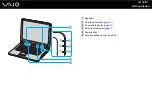 Preview for 16 page of Sony VGN-A517B User Manual