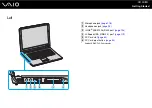 Preview for 19 page of Sony VGN-A517B User Manual
