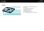 Preview for 20 page of Sony VGN-A517B User Manual