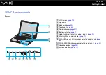 Preview for 21 page of Sony VGN-A517B User Manual